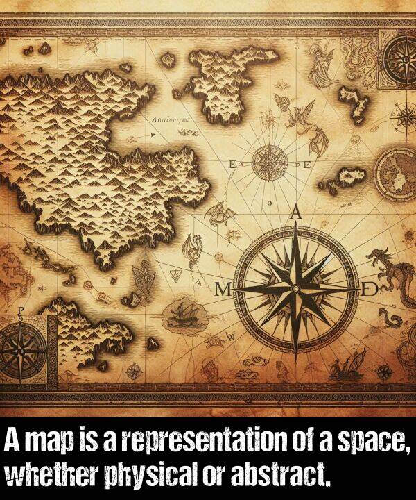 space: A map is a representation of a space, whether physical or abstract.