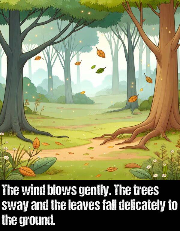fall: The wind blows gently. The trees sway and the leaves fall delicately to the ground.