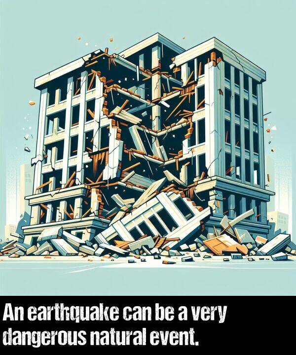 natural: An earthquake can be a very dangerous natural event.