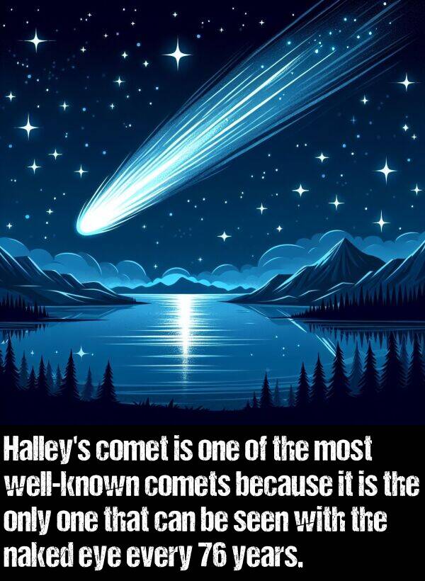 naked: Halley's comet is one of the most well-known comets because it is the only one that can be seen with the naked eye every 76 years.
