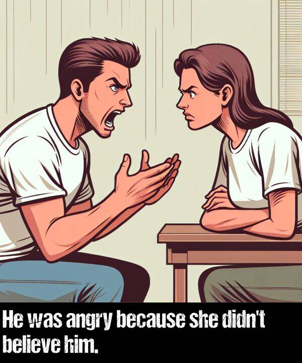 because: He was angry because she didn't believe him.
