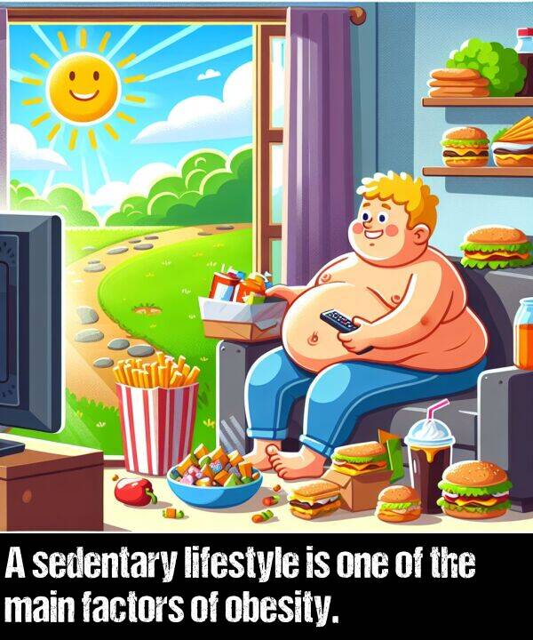 lifestyle: A sedentary lifestyle is one of the main factors of obesity.