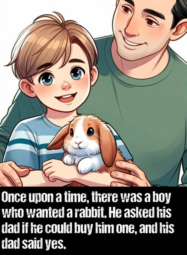 said: Once upon a time, there was a boy who wanted a rabbit. He asked his dad if he could buy him one, and his dad said yes.