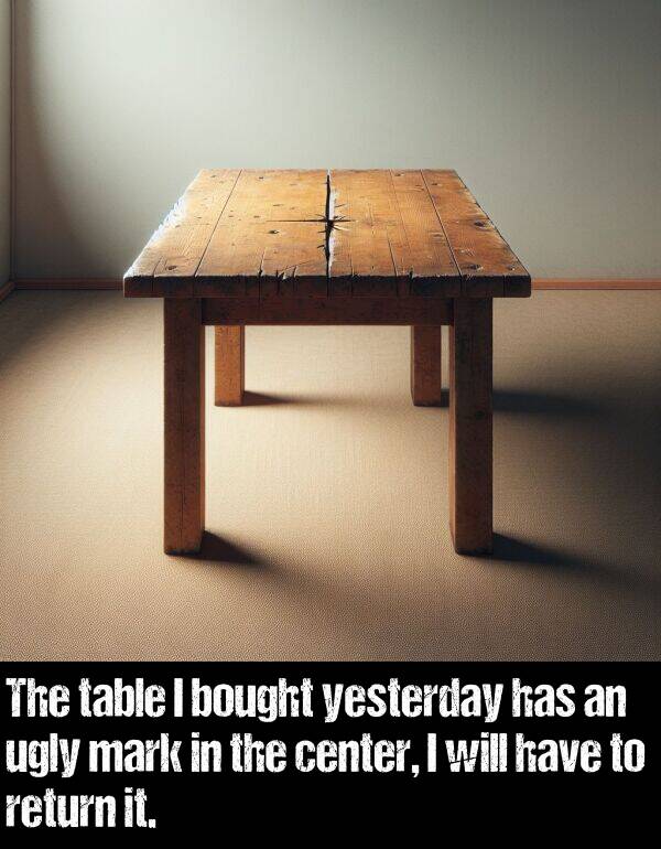 table: The table I bought yesterday has an ugly mark in the center, I will have to return it.