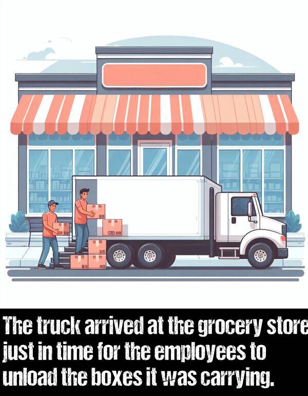 employees: The truck arrived at the grocery store just in time for the employees to unload the boxes it was carrying.