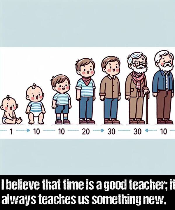 believe: I believe that time is a good teacher; it always teaches us something new.