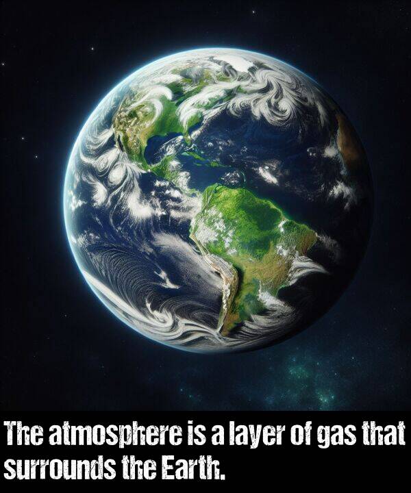 layer: The atmosphere is a layer of gas that surrounds the Earth.