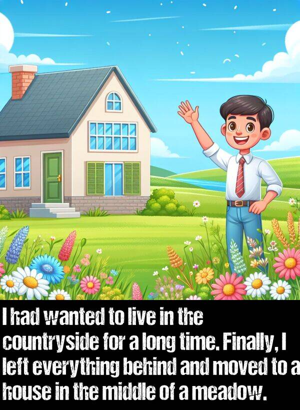 middle: I had wanted to live in the countryside for a long time. Finally, I left everything behind and moved to a house in the middle of a meadow.
