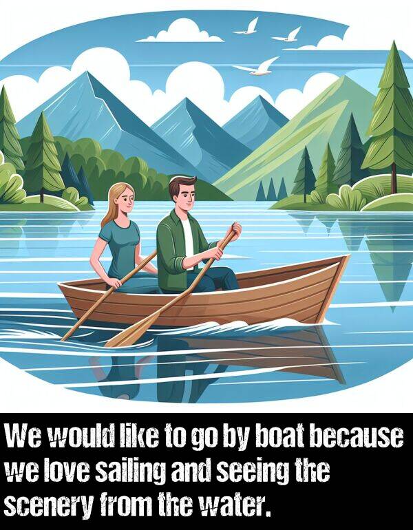 boat: We would like to go by boat because we love sailing and seeing the scenery from the water.