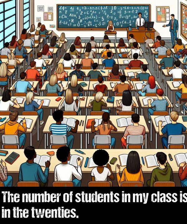 number: The number of students in my class is in the twenties.