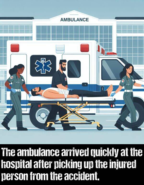 quickly: The ambulance arrived quickly at the hospital after picking up the injured person from the accident.