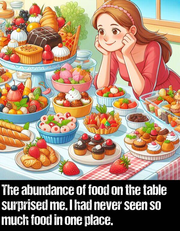 table: The abundance of food on the table surprised me. I had never seen so much food in one place.