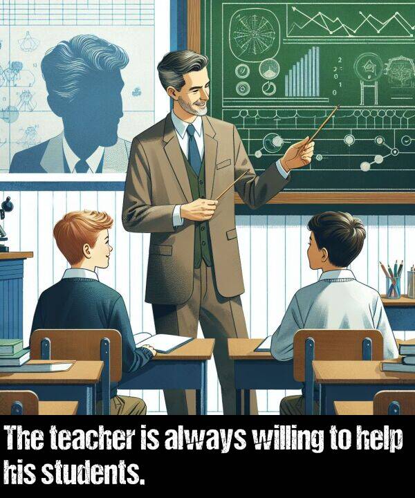 help: The teacher is always willing to help his students.