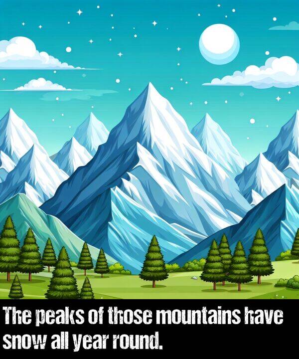 have: The peaks of those mountains have snow all year round.