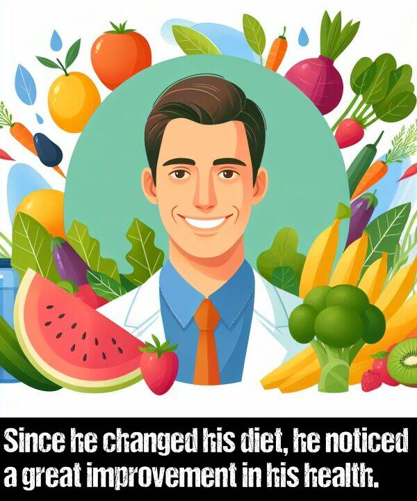 noticed: Since he changed his diet, he noticed a great improvement in his health.