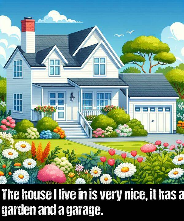 live: The house I live in is very nice, it has a garden and a garage.