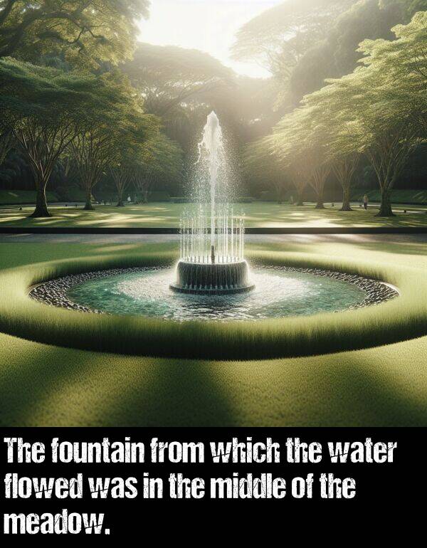 middle: The fountain from which the water flowed was in the middle of the meadow.