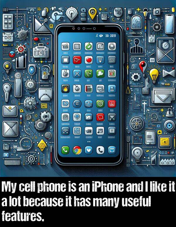 because: My cell phone is an iPhone and I like it a lot because it has many useful features.