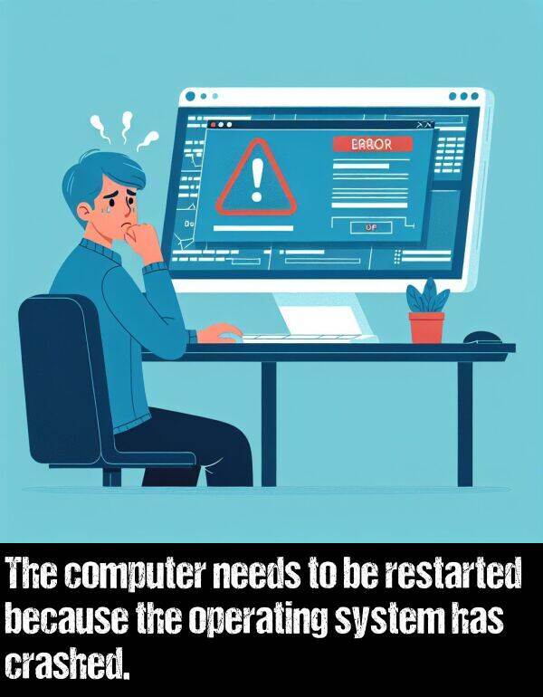 because: The computer needs to be restarted because the operating system has crashed.