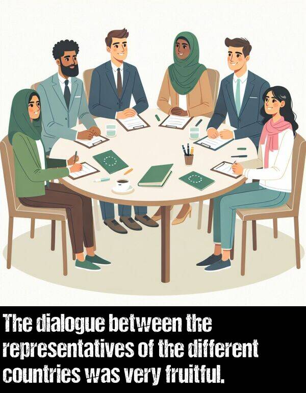 fruitful: The dialogue between the representatives of the different countries was very fruitful.
