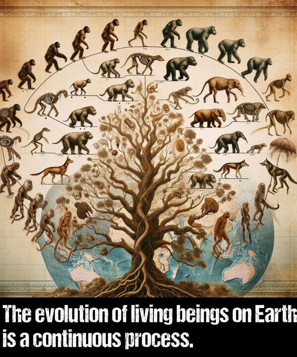 living: The evolution of living beings on Earth is a continuous process.