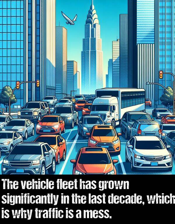 last: The vehicle fleet has grown significantly in the last decade, which is why traffic is a mess.