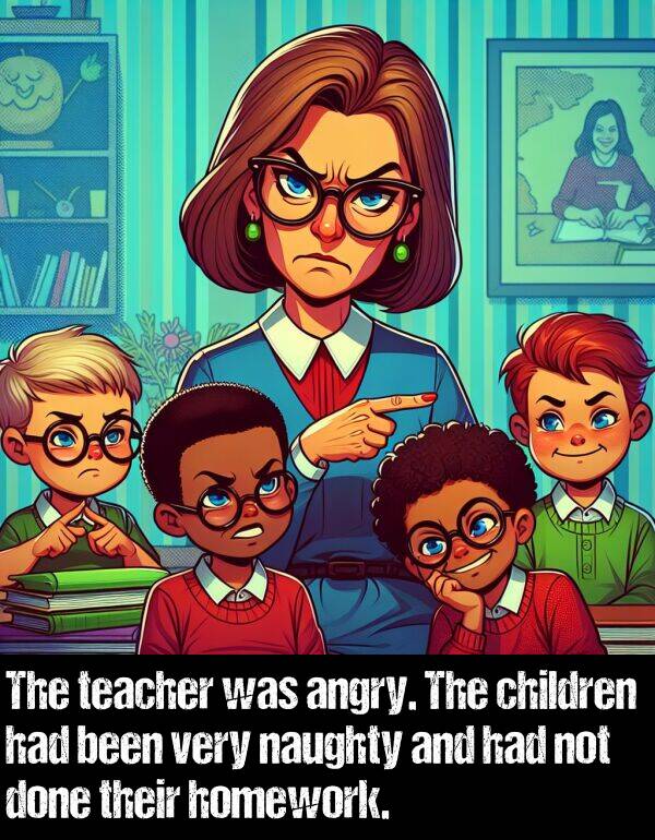 been: The teacher was angry. The children had been very naughty and had not done their homework.