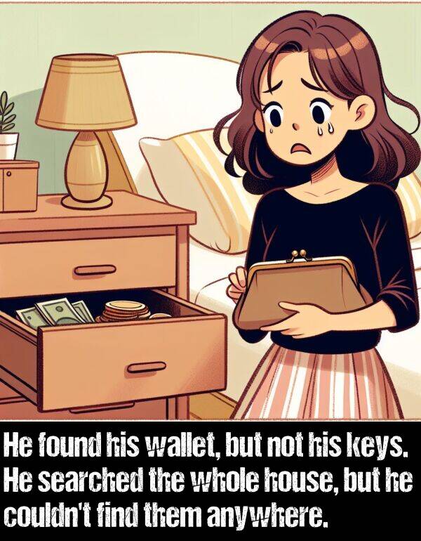 them: He found his wallet, but not his keys. He searched the whole house, but he couldn't find them anywhere.
