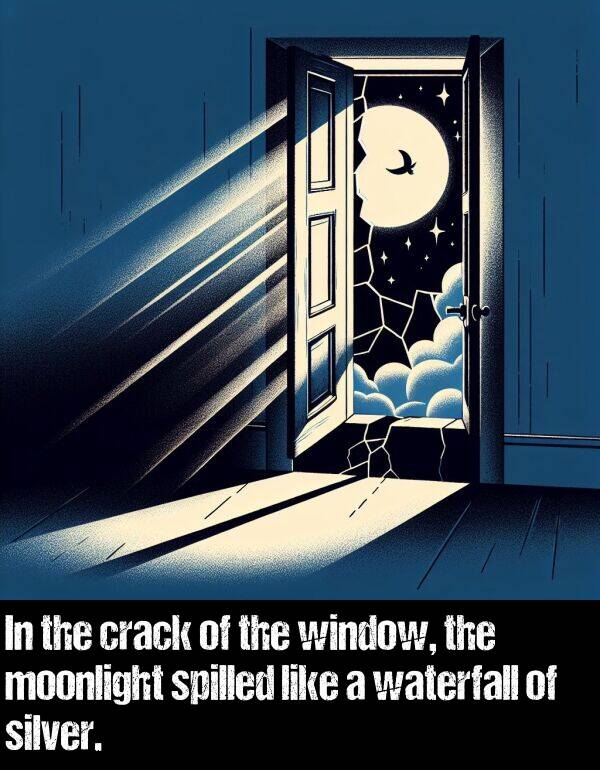 waterfall: In the crack of the window, the moonlight spilled like a waterfall of silver.
