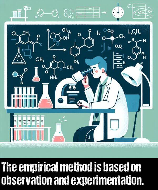 based: The empirical method is based on observation and experimentation.