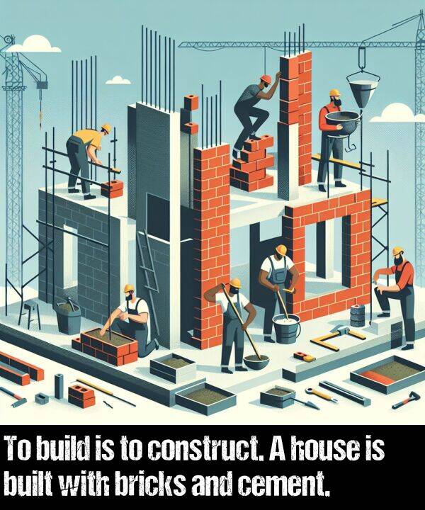 built: To build is to construct. A house is built with bricks and cement.
