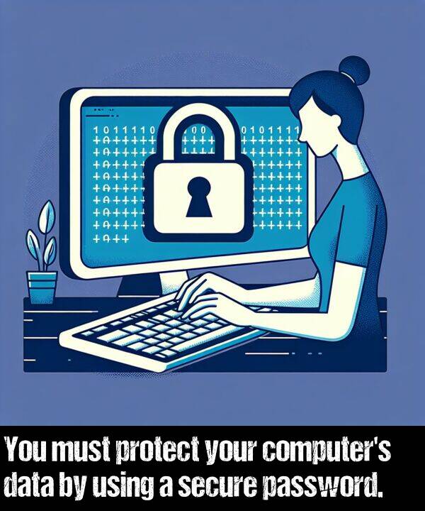 your: You must protect your computer's data by using a secure password.