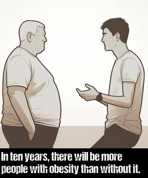 without: In ten years, there will be more people with obesity than without it.