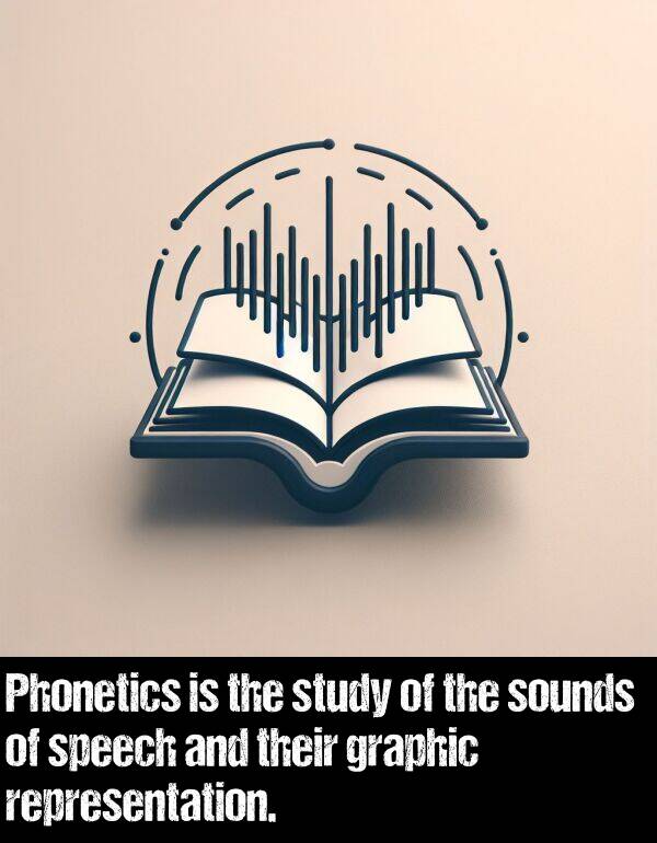 sounds: Phonetics is the study of the sounds of speech and their graphic representation.