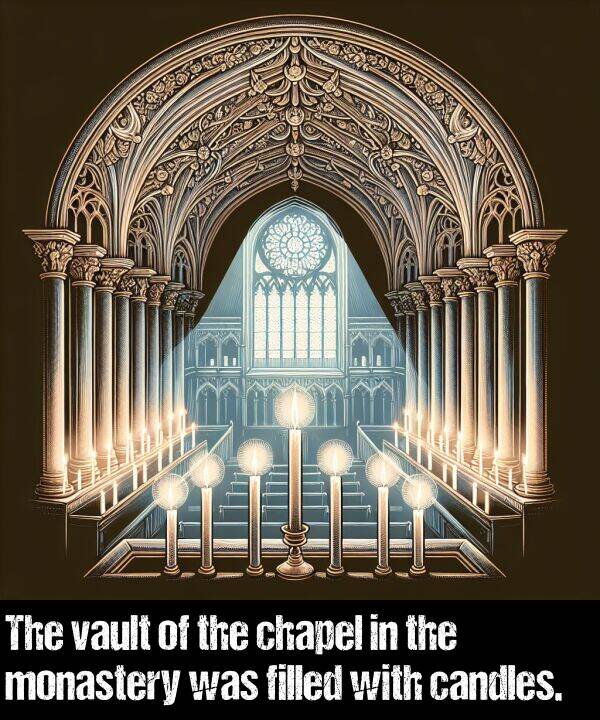 candles: The vault of the chapel in the monastery was filled with candles.