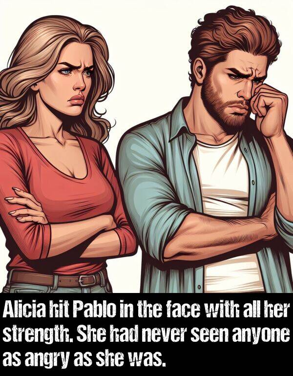 face: Alicia hit Pablo in the face with all her strength. She had never seen anyone as angry as she was.