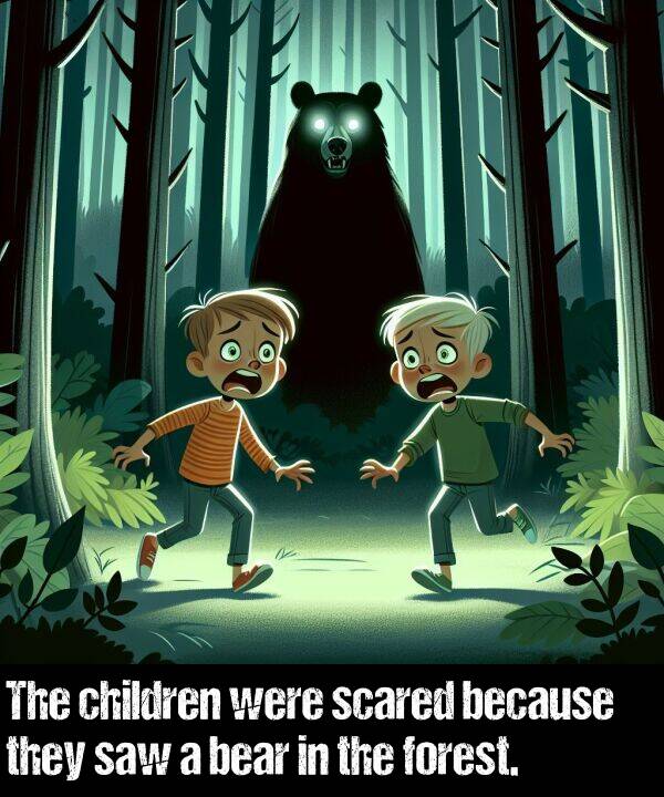 because: The children were scared because they saw a bear in the forest.