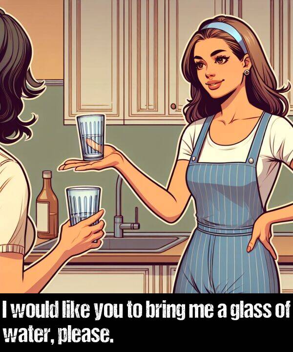 like: I would like you to bring me a glass of water, please.