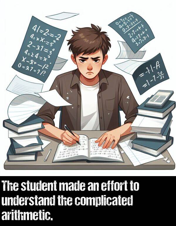 understand: The student made an effort to understand the complicated arithmetic.