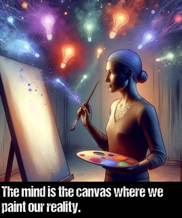 where: The mind is the canvas where we paint our reality.