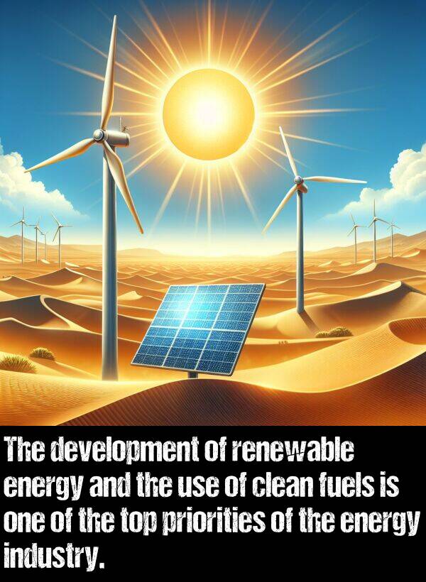 top: The development of renewable energy and the use of clean fuels is one of the top priorities of the energy industry.