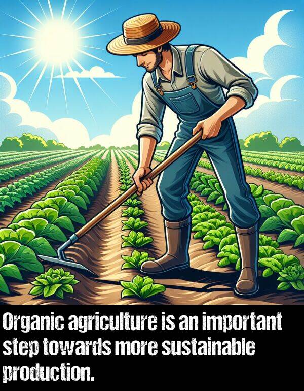 production: Organic agriculture is an important step towards more sustainable production.