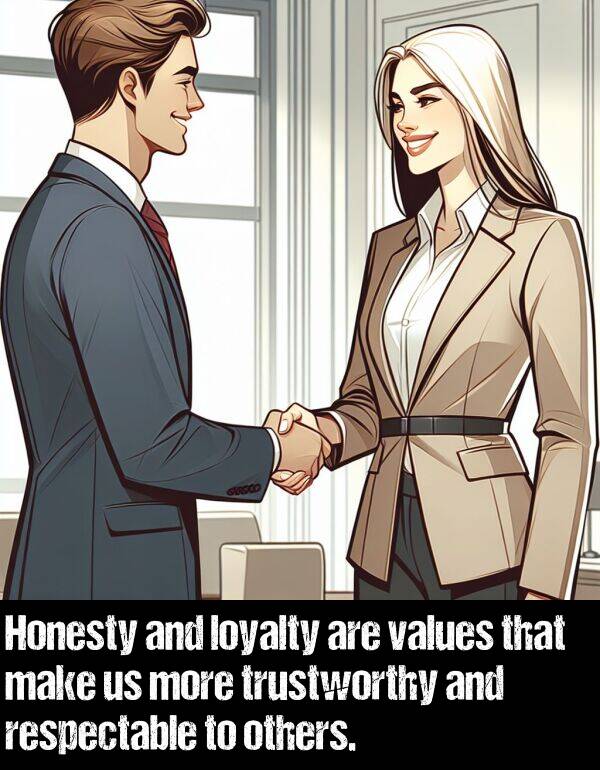 respectable: Honesty and loyalty are values that make us more trustworthy and respectable to others.