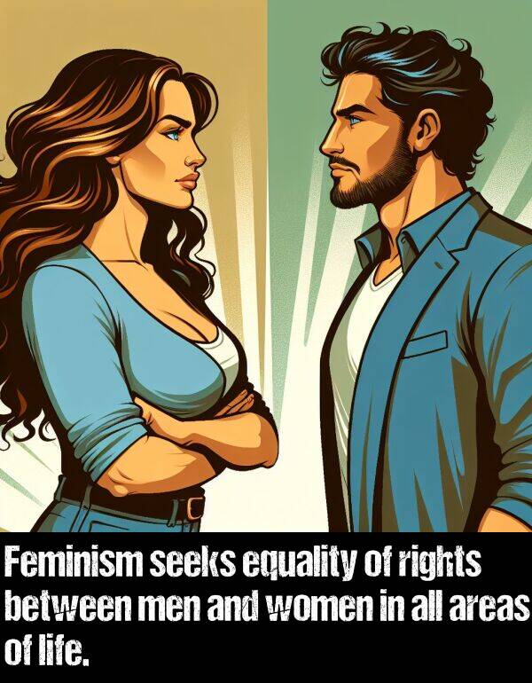 rights: Feminism seeks equality of rights between men and women in all areas of life.
