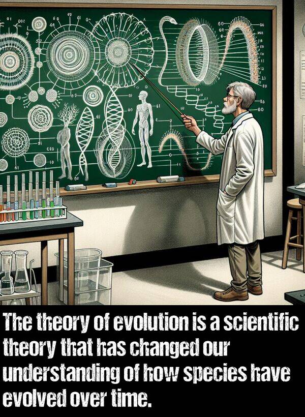 understanding: The theory of evolution is a scientific theory that has changed our understanding of how species have evolved over time.