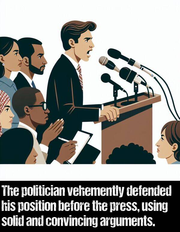 vehemently: The politician vehemently defended his position before the press, using solid and convincing arguments.