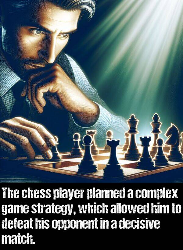 which: The chess player planned a complex game strategy, which allowed him to defeat his opponent in a decisive match.