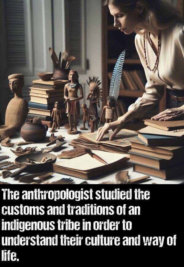 indigenous: The anthropologist studied the customs and traditions of an indigenous tribe in order to understand their culture and way of life.