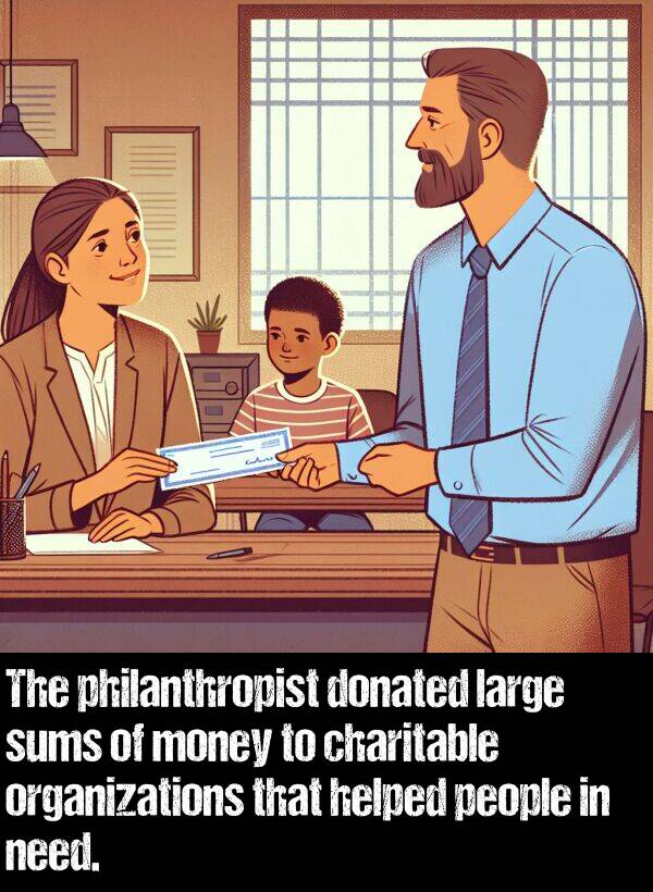 philanthropist: The philanthropist donated large sums of money to charitable organizations that helped people in need.