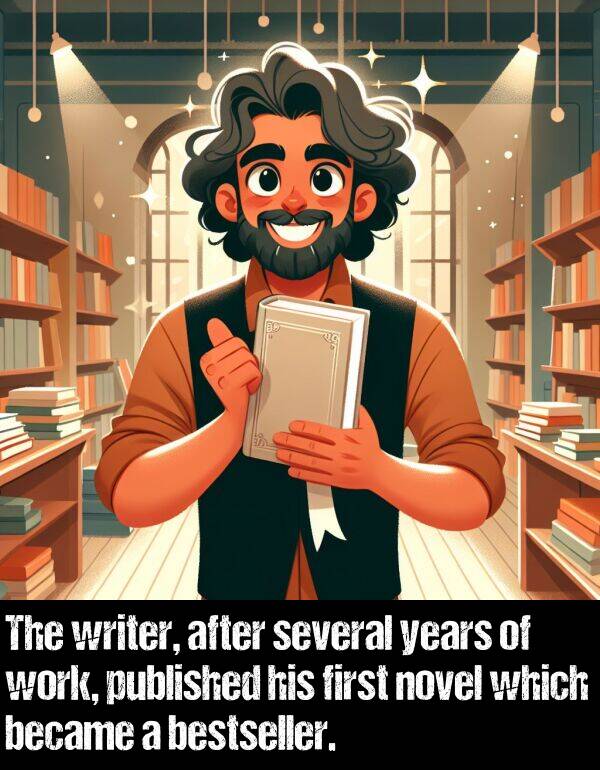bestseller: The writer, after several years of work, published his first novel which became a bestseller.